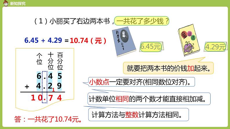 数学人教四(下)第六单元 小数加减法（1） 课时1 课件PPT第4页