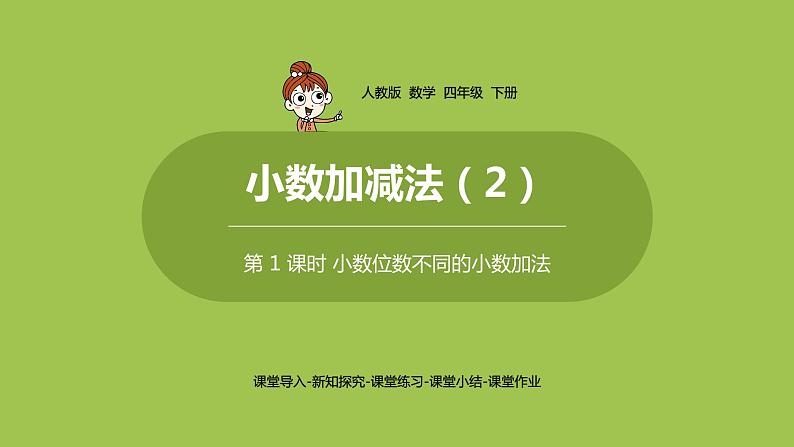 数学人教四(下)第六单元 小数加减法（2） 课时1 课件PPT01