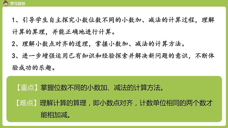 数学人教四(下)第六单元 小数加减法（2） 课时1 课件PPT02