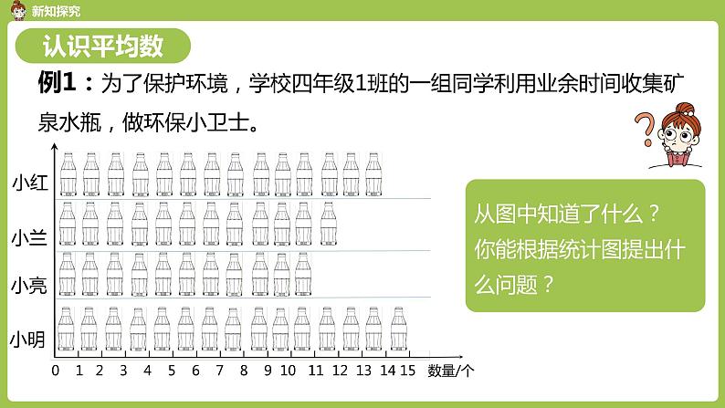 数学人教四（下）第八单元平均数与条形统计图第1课时 课件PPT05