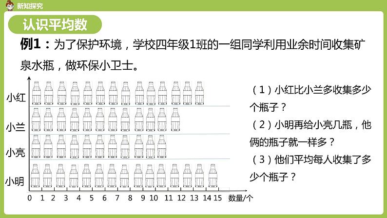 数学人教四（下）第八单元平均数与条形统计图第1课时 课件PPT06