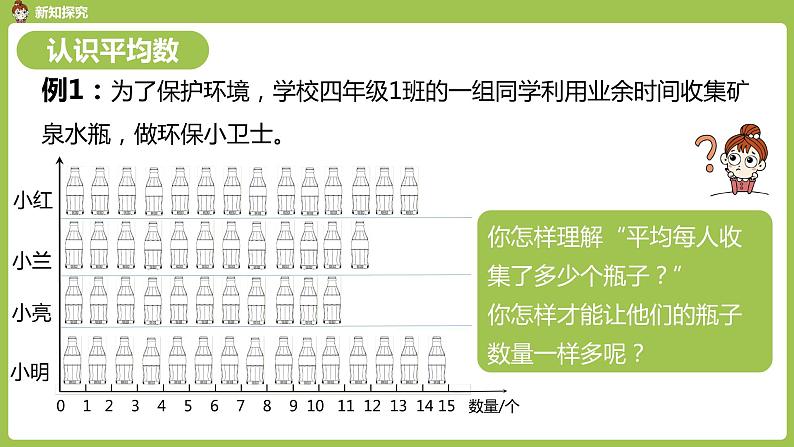 数学人教四（下）第八单元平均数与条形统计图第1课时 课件PPT07