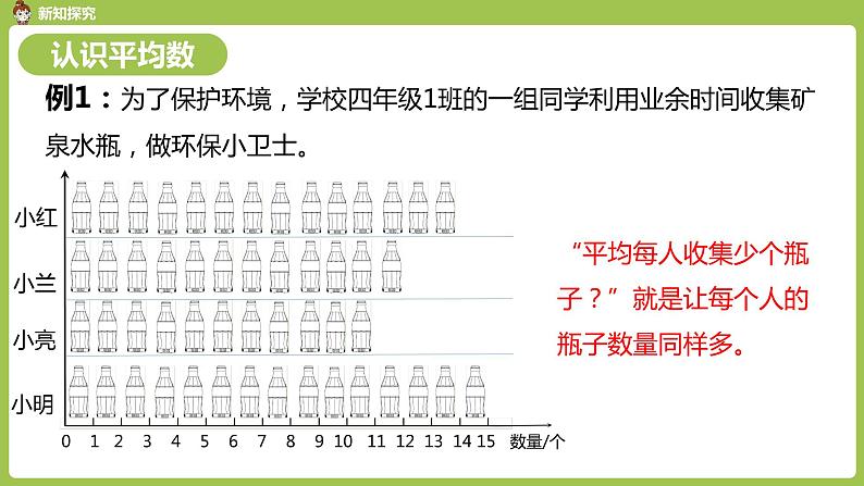 数学人教四（下）第八单元平均数与条形统计图第1课时 课件PPT08