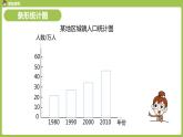 数学人教四（下）第八单元平均数与条形统计图第3课时 课件PPT