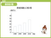 数学人教四（下）第八单元平均数与条形统计图第3课时 课件PPT