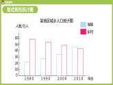 数学人教四（下）第八单元平均数与条形统计图第4课时 课件PPT