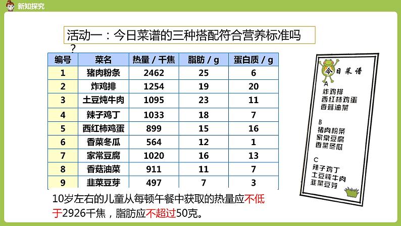 数学人教四（下）营养午餐 课件PPT07