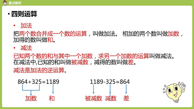 数学人教四（下）总复习课时1 课件PPT04