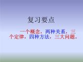 西師大版四年級(jí)下冊(cè)數(shù)學(xué)2.4整理與復(fù)習(xí)   課件