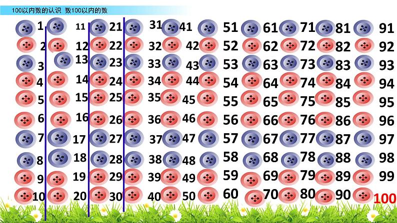 冀教版一年级下册100以内的数课件04