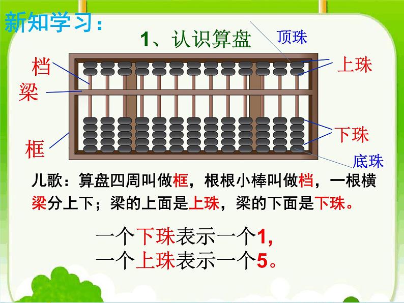 冀教版二年级下册数学课件-3.4 用算盘表示数课件第5页