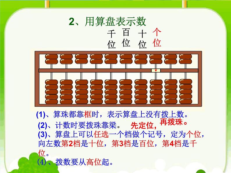 冀教版二年级下册数学课件-3.4 用算盘表示数课件第6页