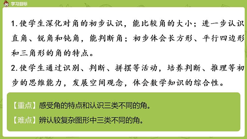 苏教版二年级数学下册 第7单元 角的初步认识（PPT课件）02