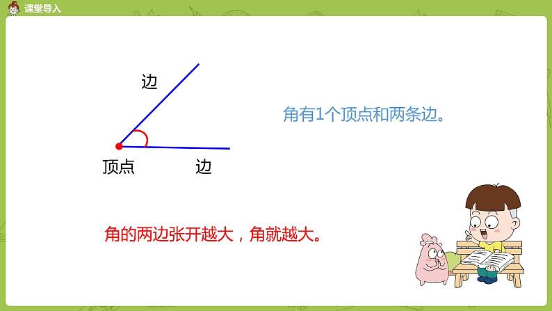 苏教版二年级数学下册 第7单元 角的初步认识（PPT课件）03