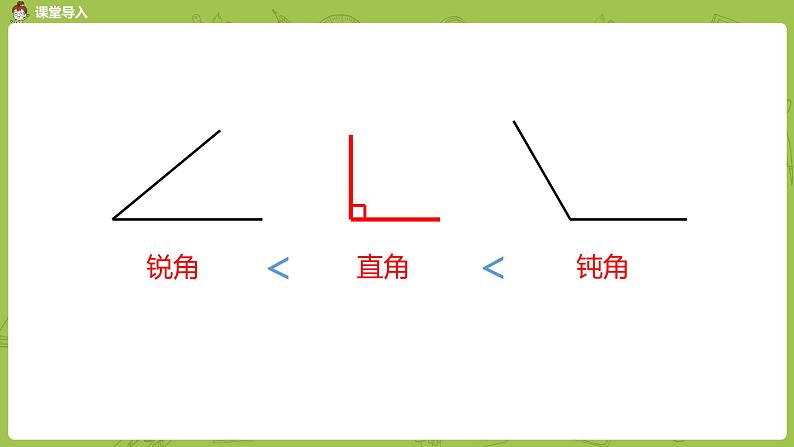苏教版二年级数学下册 第7单元 角的初步认识（PPT课件）04