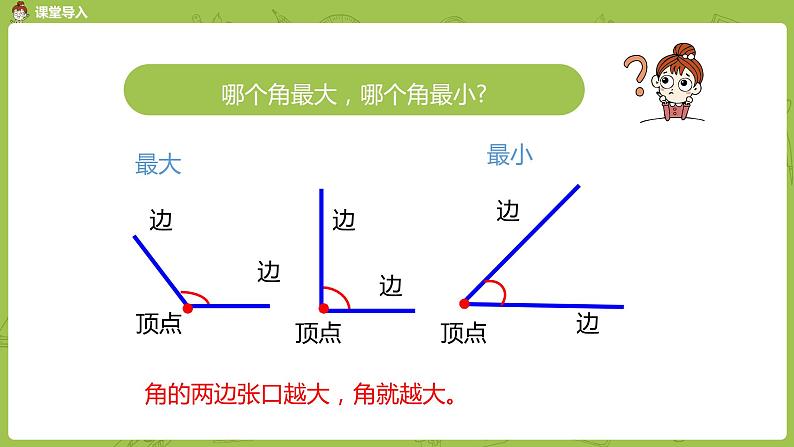苏教版二年级数学下册 第7单元 角的初步认识（PPT课件）03