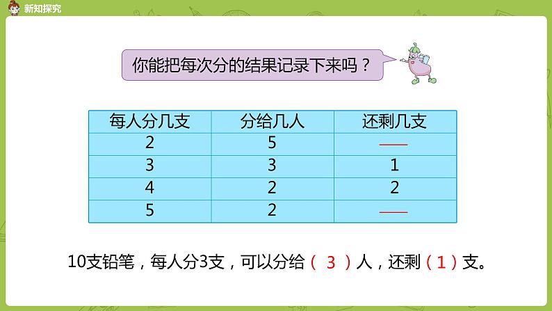 1.数学苏教版二（下）第一单元有余数的除法课时1第5页