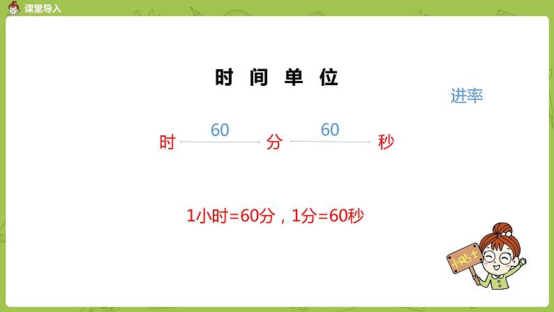 3.数学苏教版二（下）第九单元期末复习课时3第6页