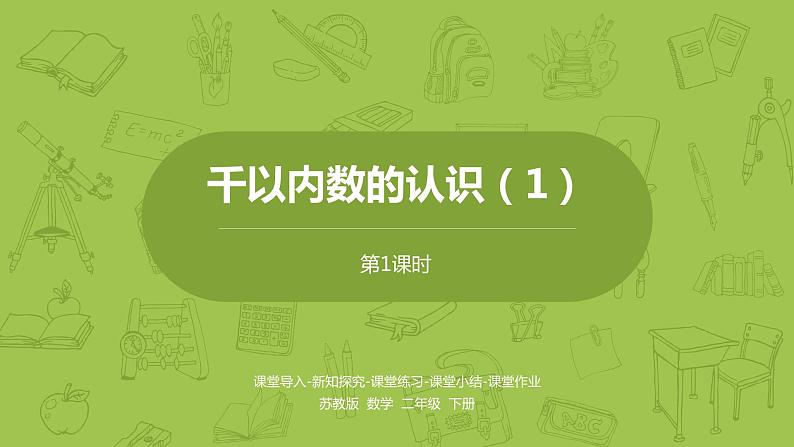 苏教版二年级数学下册 第4单元 认识万以内的数（PPT课件）01