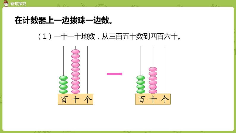 苏教版二年级数学下册 第4单元 认识万以内的数（PPT课件）08