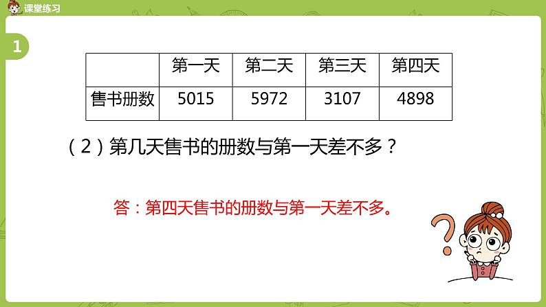 苏教版二年级数学下册 第4单元 认识万以内的数（PPT课件）05