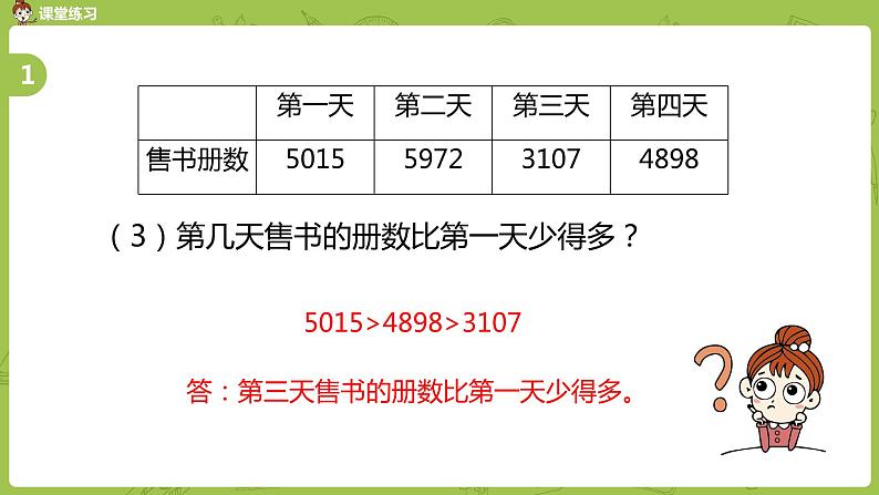 苏教版二年级数学下册 第4单元 认识万以内的数（PPT课件）06