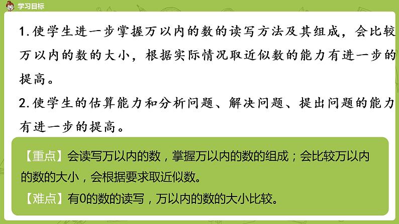 苏教版二年级数学下册 第4单元 认识万以内的数（PPT课件）02