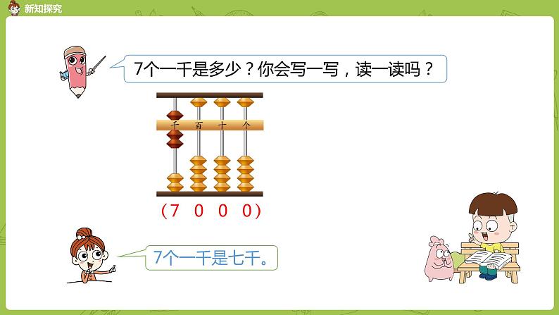 苏教版二年级数学下册 第4单元 认识万以内的数（PPT课件）04