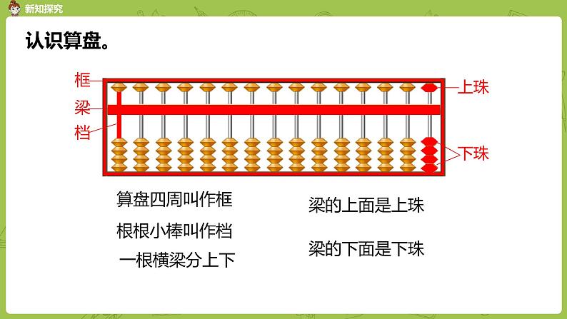 苏教版二年级数学下册 第4单元 认识万以内的数（PPT课件）05