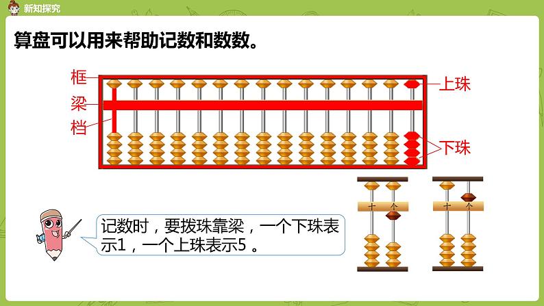 苏教版二年级数学下册 第4单元 认识万以内的数（PPT课件）06