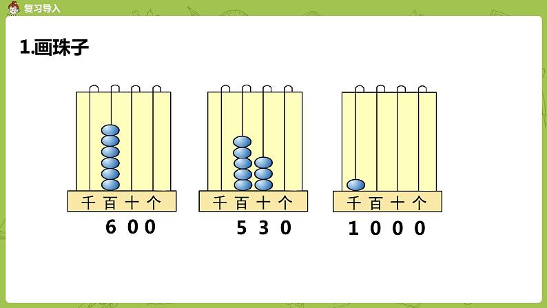 苏教版二年级数学下册 第4单元 认识万以内的数（PPT课件）03