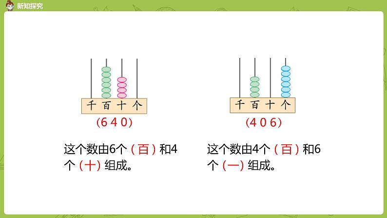 苏教版二年级数学下册 第4单元 认识万以内的数（PPT课件）06