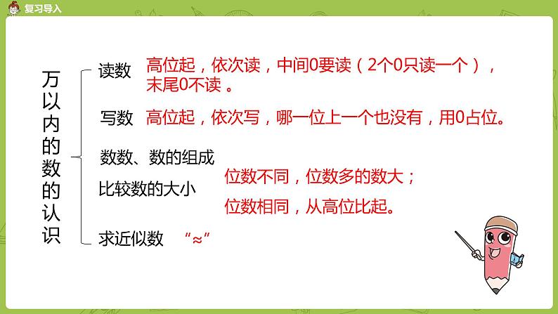 苏教版二年级数学下册 第4单元 认识万以内的数（PPT课件）03