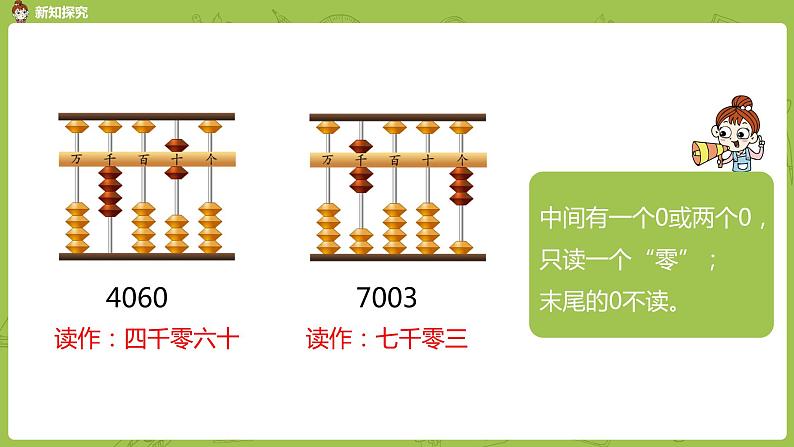 苏教版二年级数学下册 第4单元 认识万以内的数（PPT课件）08