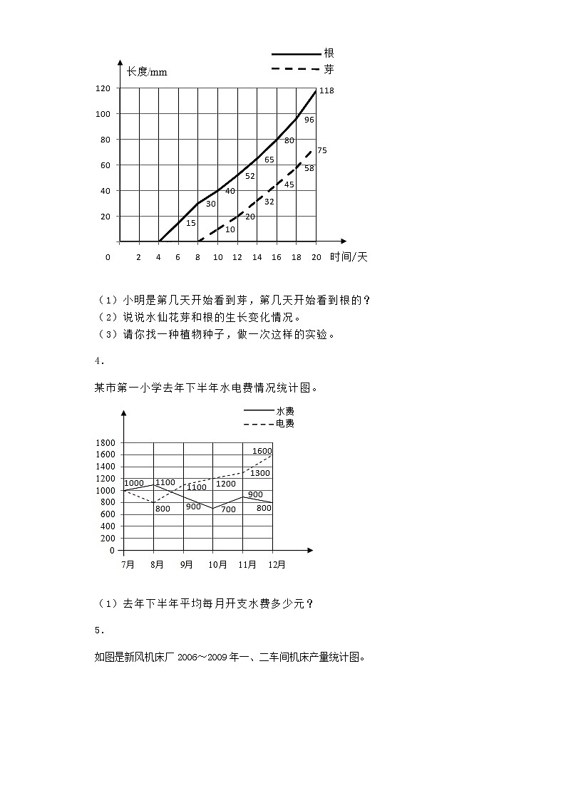 人教版数学五年级下册五年级下数学一课一练-折线统计图       （含答案）02