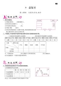 数学人教版9 总复习测试题