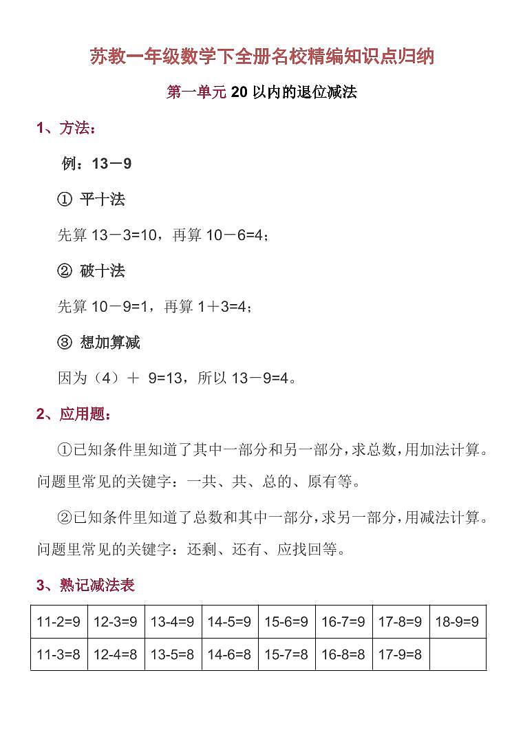 苏教一年级数学下全册名校精编知识点归纳01