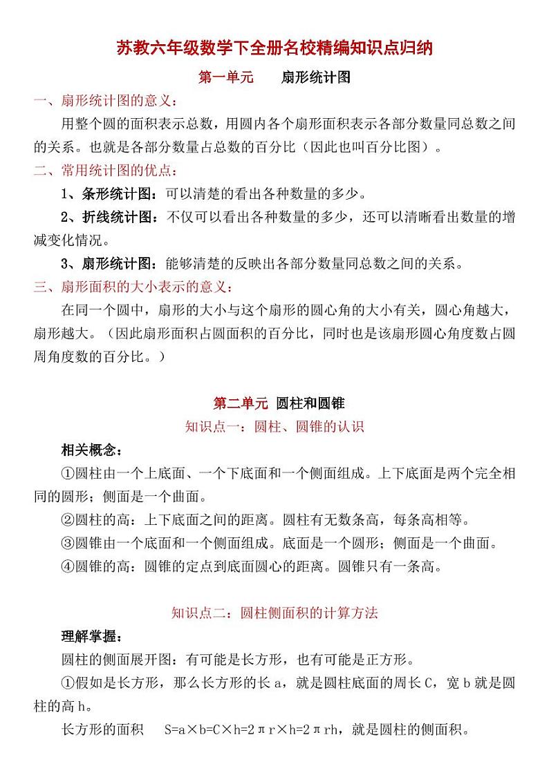 苏教六年级数学下全册名校精编知识点归纳01