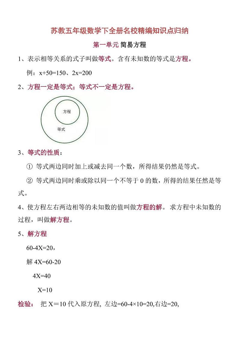 苏教五年级数学下全册名校精编知识点归纳01