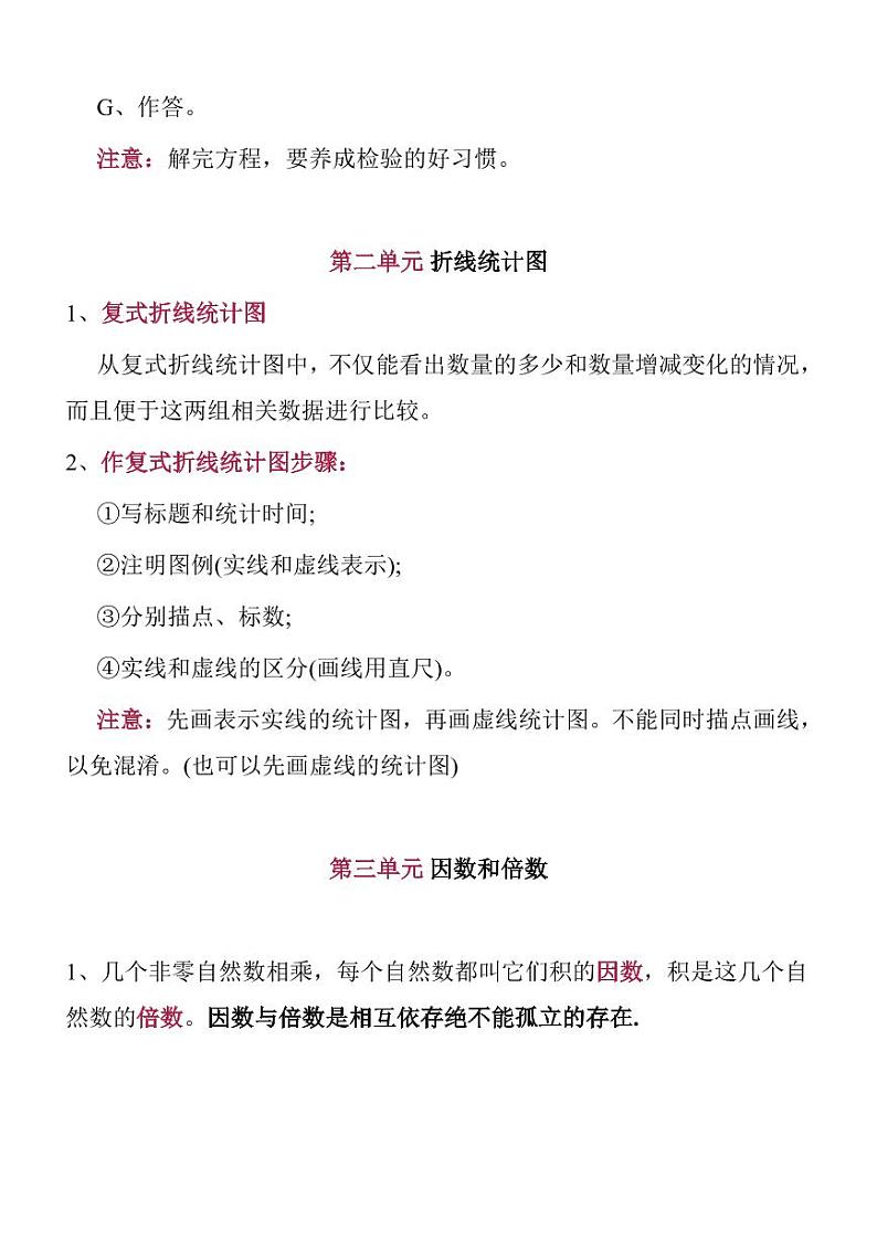 苏教五年级数学下全册名校精编知识点归纳03