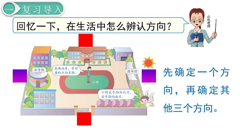 义务教育人教版三年级数学下册第1单元第3课时 认识东南、东北、西南、西北 课件02