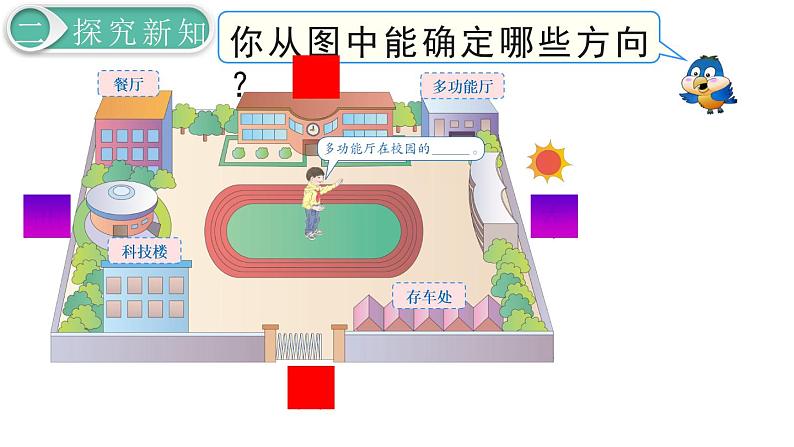 义务教育人教版三年级数学下册第1单元第3课时 认识东南、东北、西南、西北 课件04