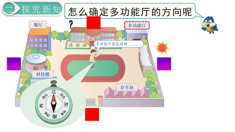 义务教育人教版三年级数学下册第1单元第3课时 认识东南、东北、西南、西北 课件07