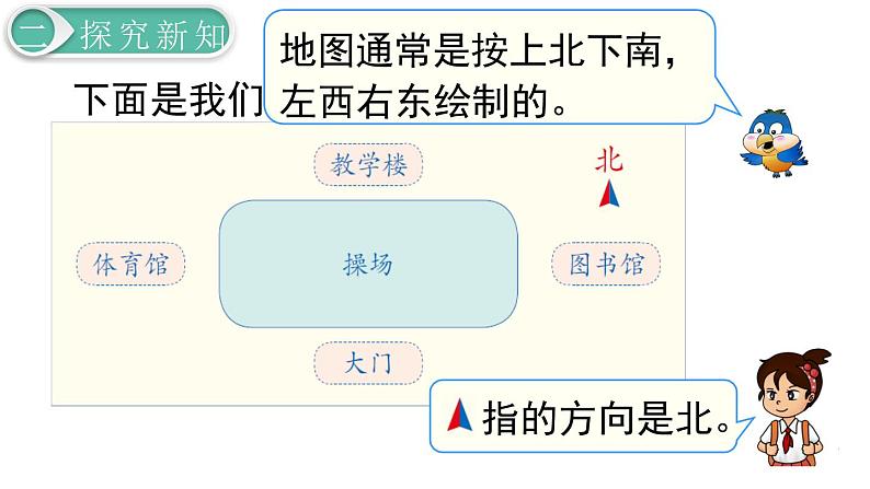 义务教育人教版三年级数学下册第1单元第2课时 简单的平面示意图第3页