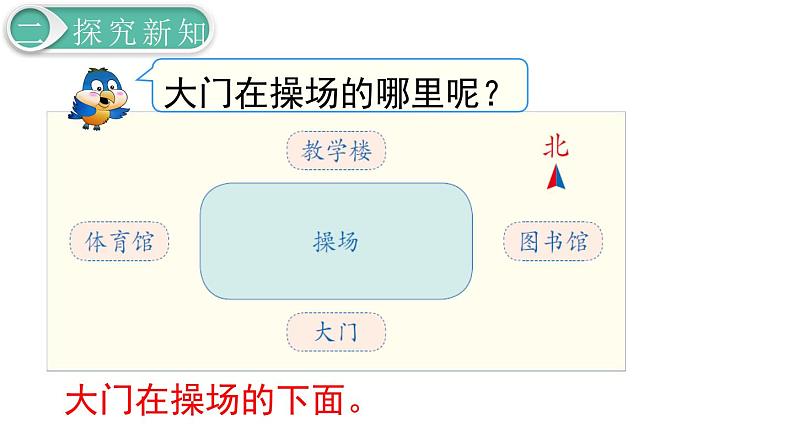 义务教育人教版三年级数学下册第1单元第2课时 简单的平面示意图第4页