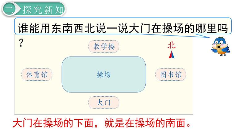 义务教育人教版三年级数学下册第1单元第2课时 简单的平面示意图第5页