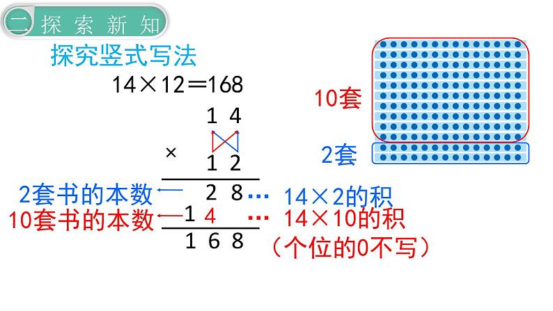 义务教育人教版三年级数学下册第4单元第3课时 笔算乘法（不进位）第5页