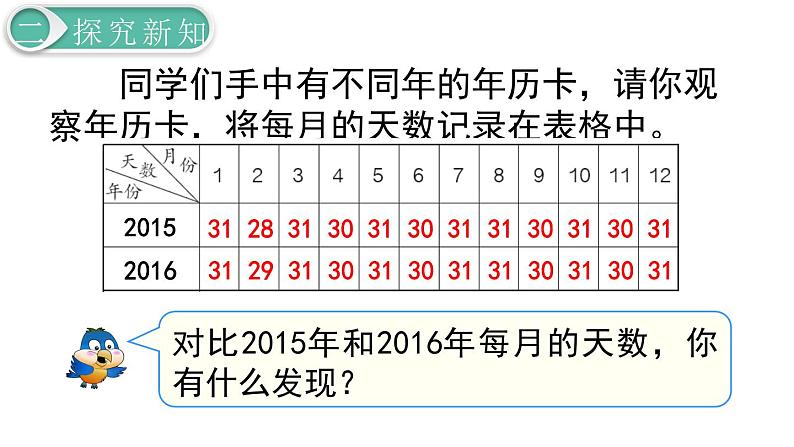 义务教育人教版三年级数学下册第6单元第1课时 认识年、月、日第4页