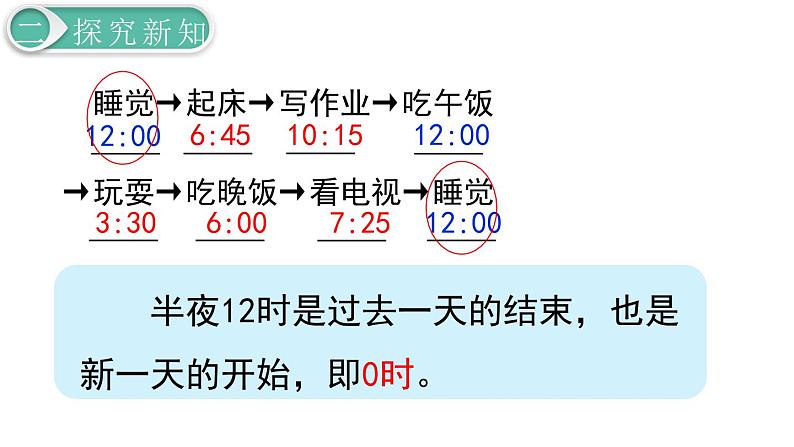 义务教育人教版三年级数学下册第6单元第3课时 24时计时法第3页