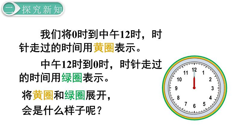 义务教育人教版三年级数学下册第6单元第3课时 24时计时法第5页